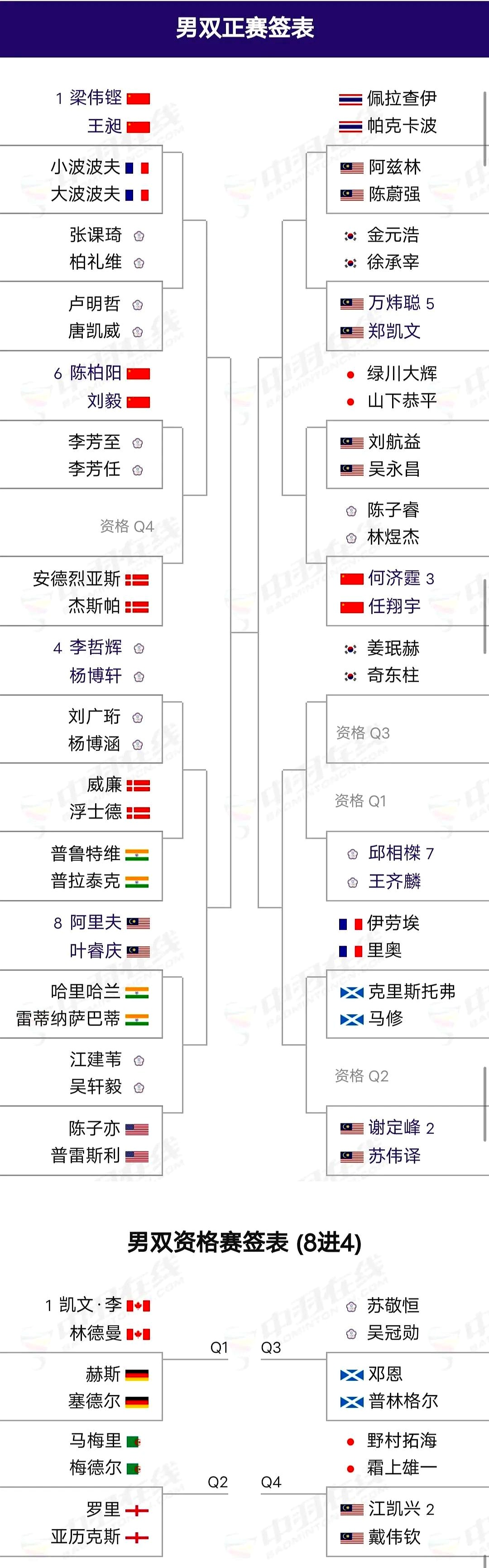 关于欧国杯强弱悬殊，预测哪支球队会称王？的信息